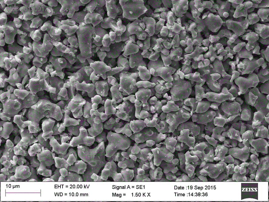 Preparation method of molybdenum boride powder