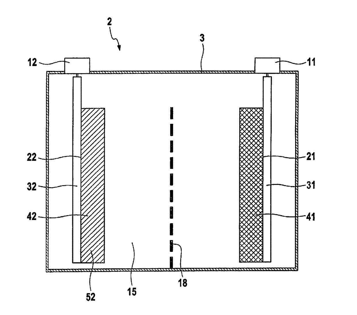 Coated cathode active material for a battery cell