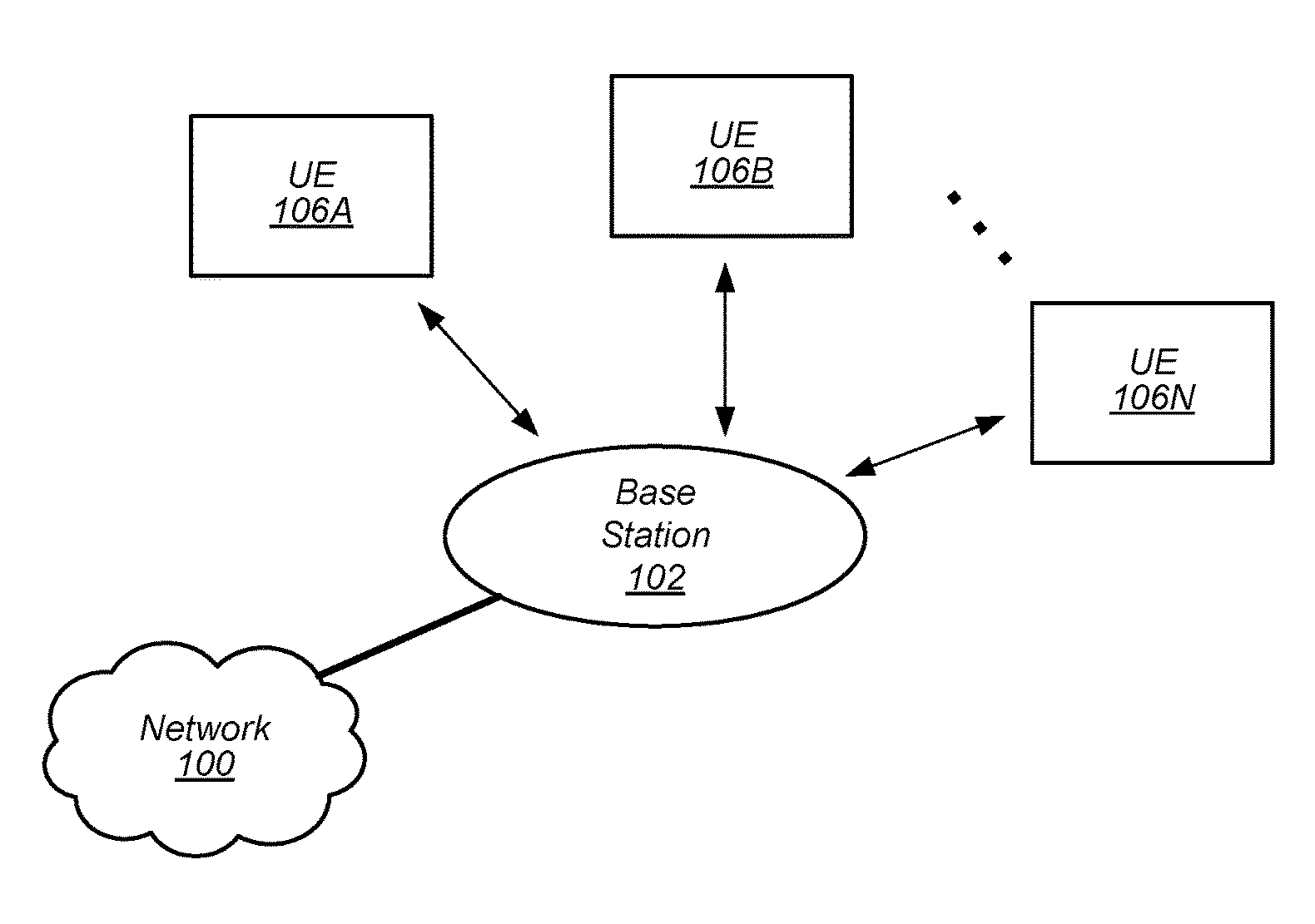 Mechanisms to Facilitate Random Access by Link-Budget-Limited Devices