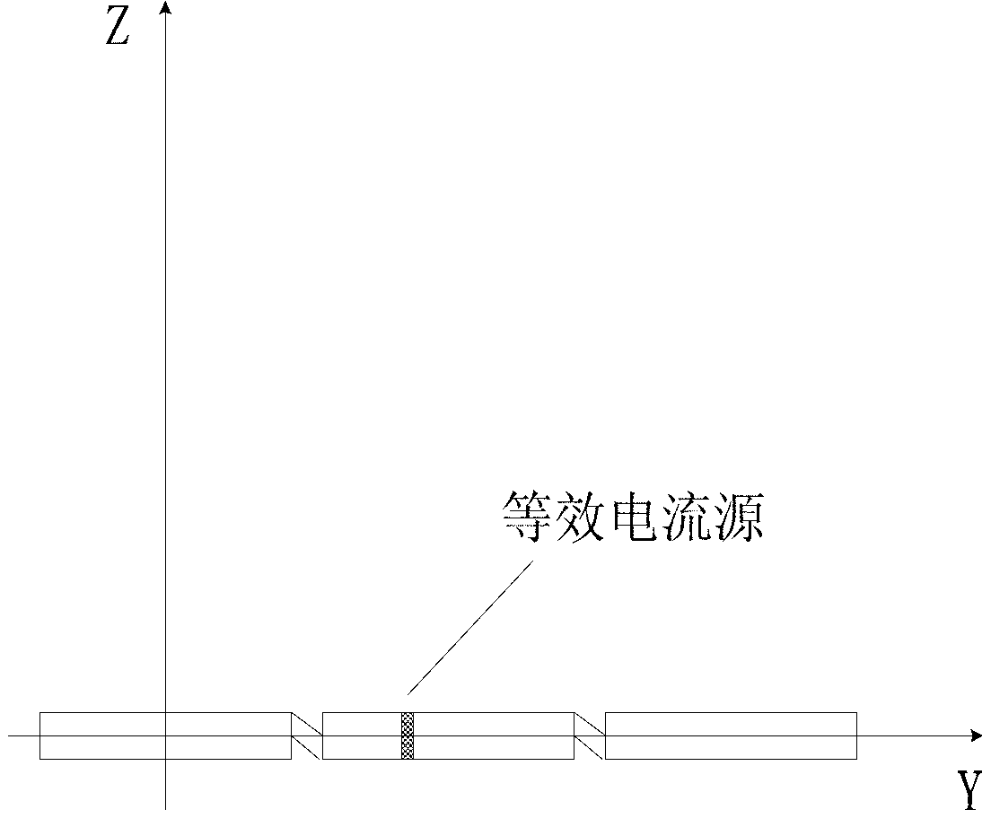 Method for improving radiant efficiency based on omni-directional base station antenna