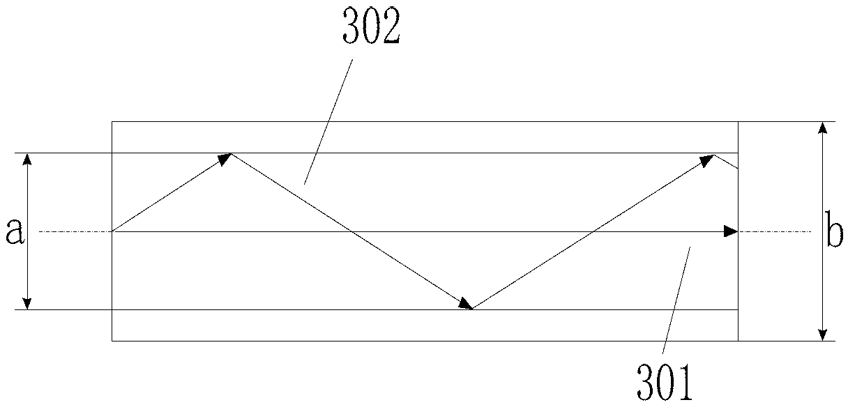 Method for improving radiant efficiency based on omni-directional base station antenna