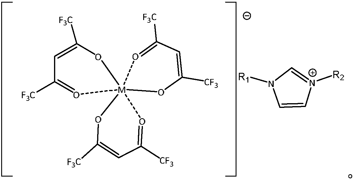 Metallic ionic liquid corrosion inhibitor and preparation method thereof