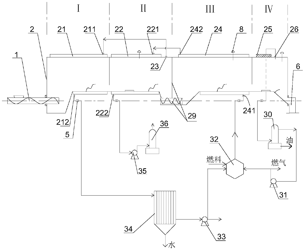 Indirect thermal pyrolysis conversion equipment and low-rank coal pyrolysis process