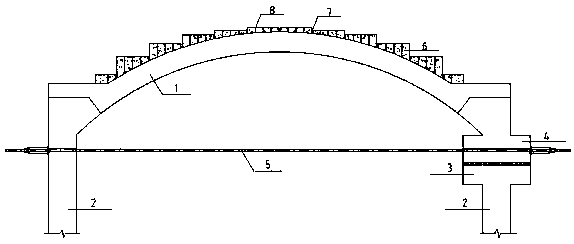 Construction method of arch structure in-situ surcharge load test