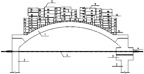 Construction method of arch structure in-situ surcharge load test