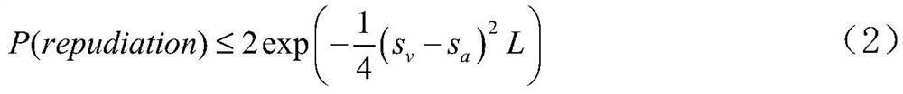 Double-field quantum digital signature method based on discrete phase random source