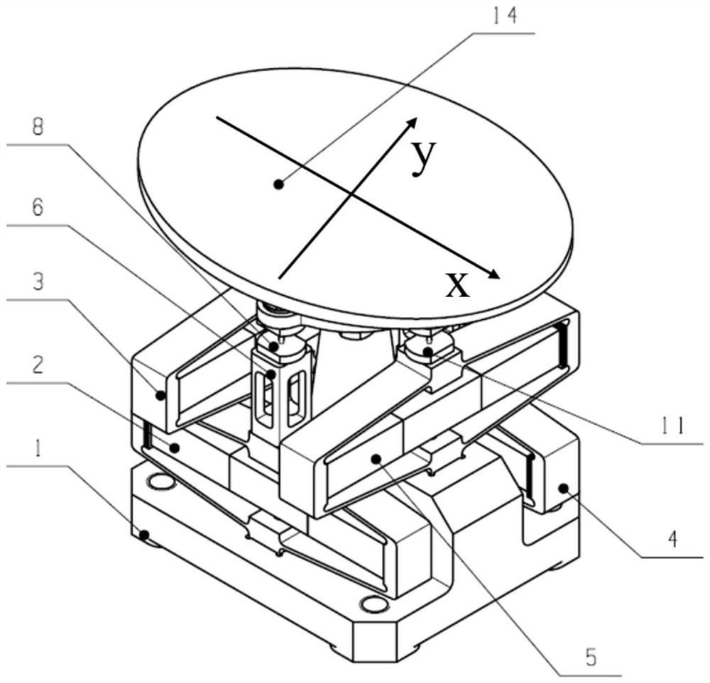 An optical path pointing precision adjustment device