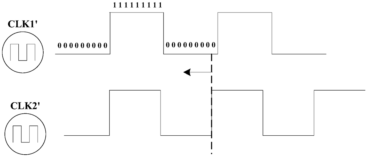 Transmission delay test method and device based on FPGA