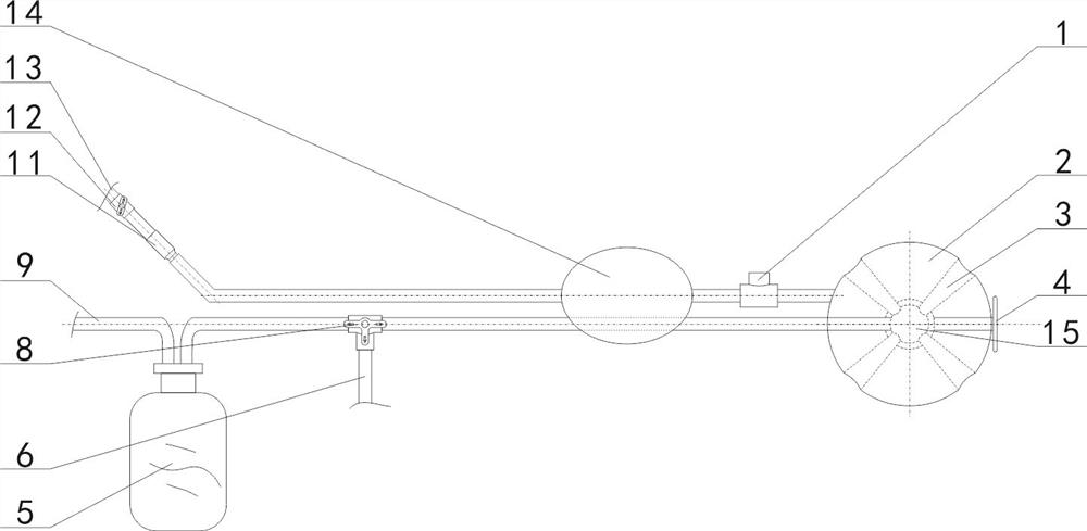 Hemostasis and drainage device for arterial bleeding of breast tumor