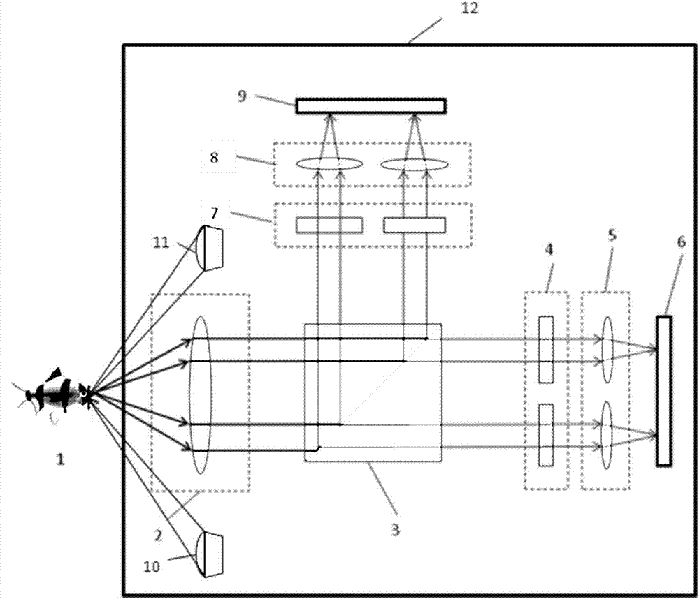 Underwater detection separate aperture double CCD real-time polarization imaging device and method