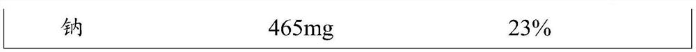 Instant Fotiaoqiang and preparation method thereof