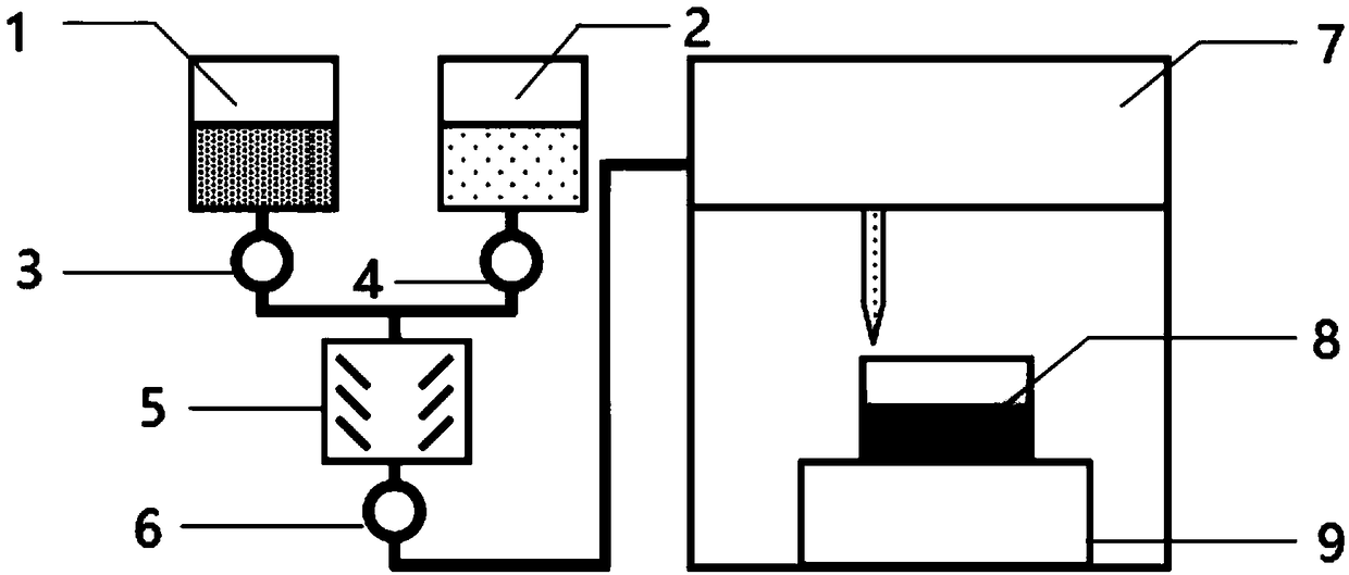 Porosity change controllable porous ceramic material and preparation method thereof