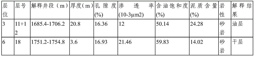 Highly anti-drag slickwater and application thereof