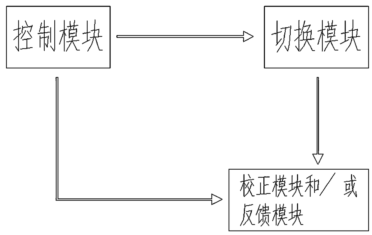 A switching method for an automatic spoken language learning system