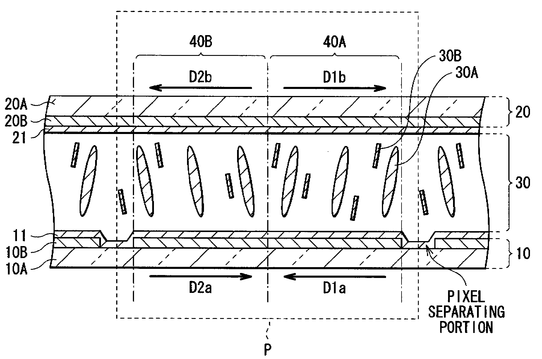 Method of manufacturing liquid crystal display