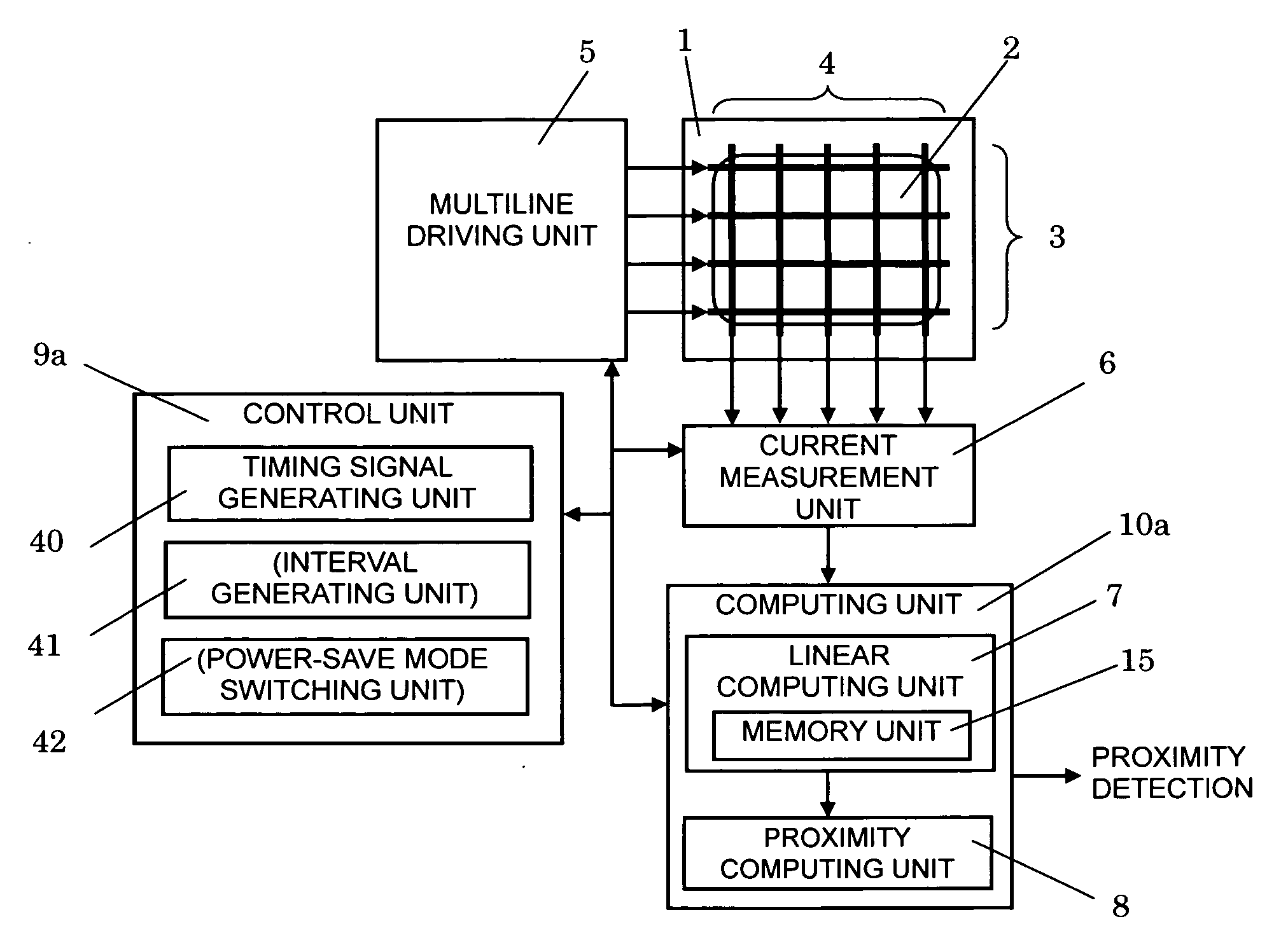 Proximity detection device and proximity detection method