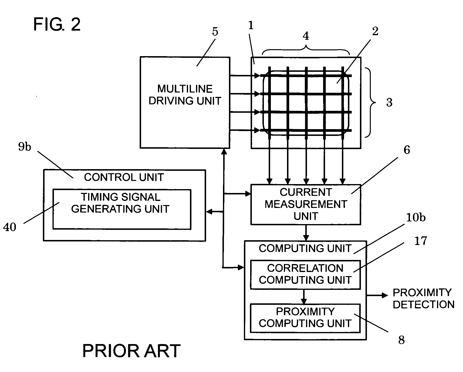 Proximity detection device and proximity detection method