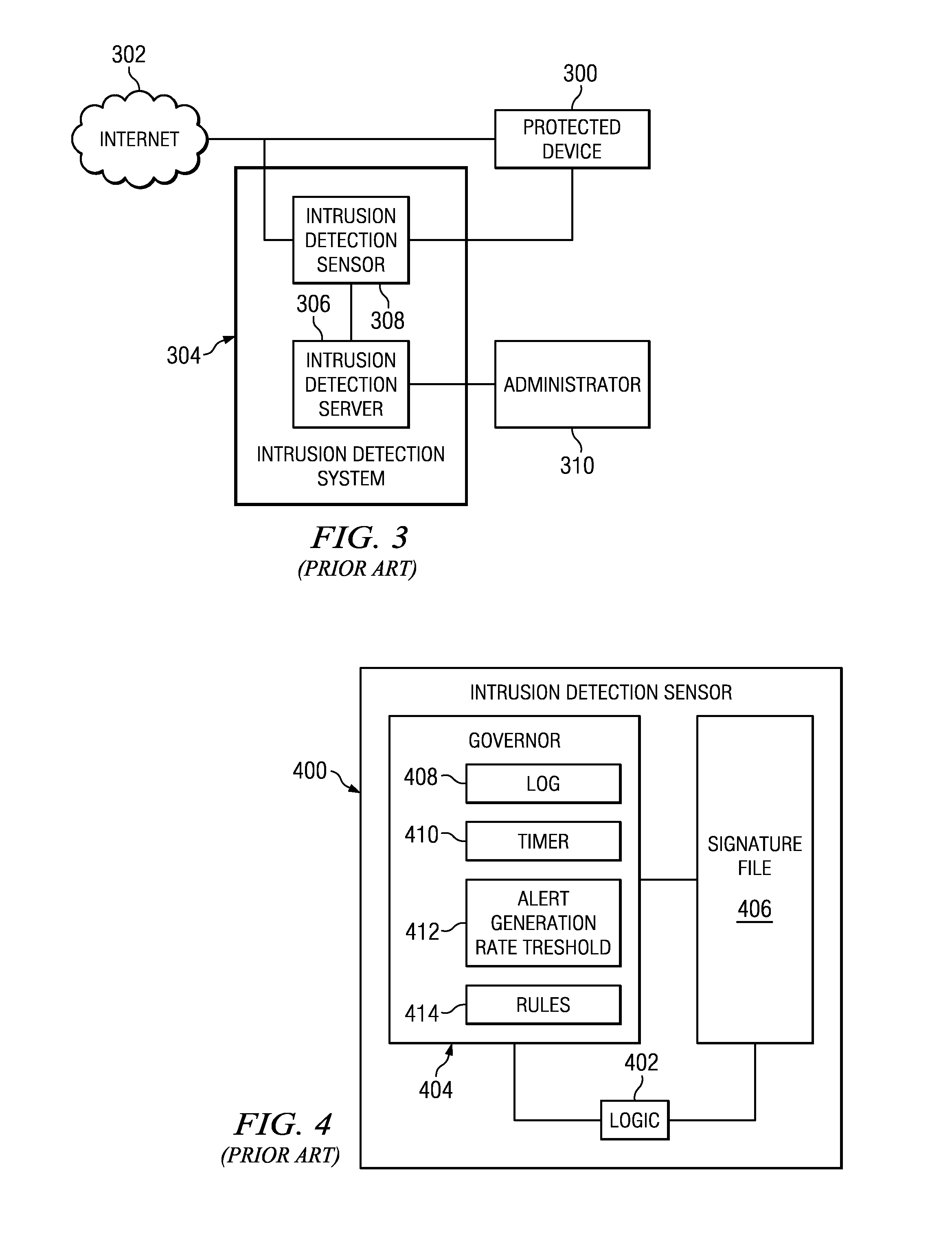 Cooperative intrusion detection ecosystem for IP reputation-based security