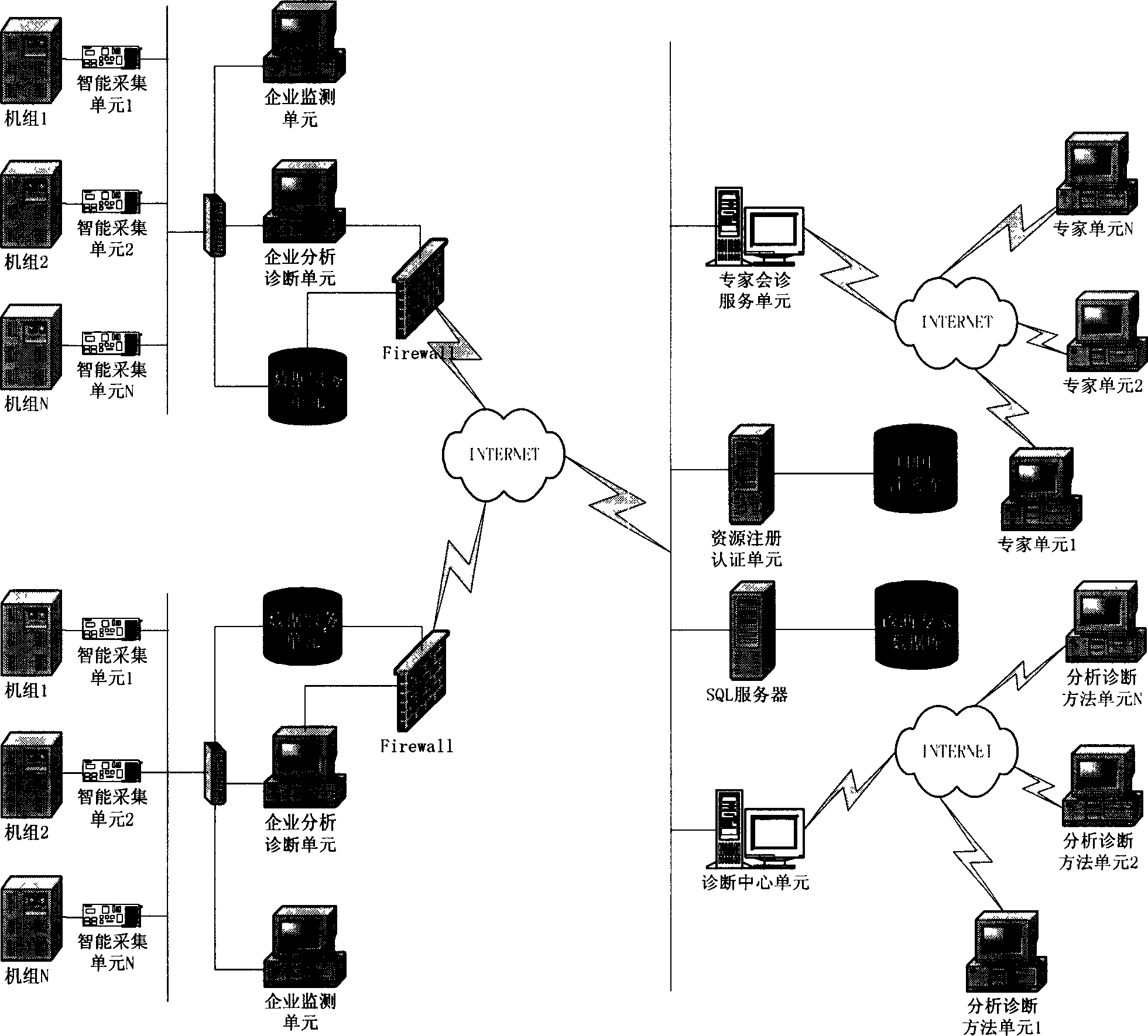 Realizing method for resource reusable network facility monitoring diagnostic system