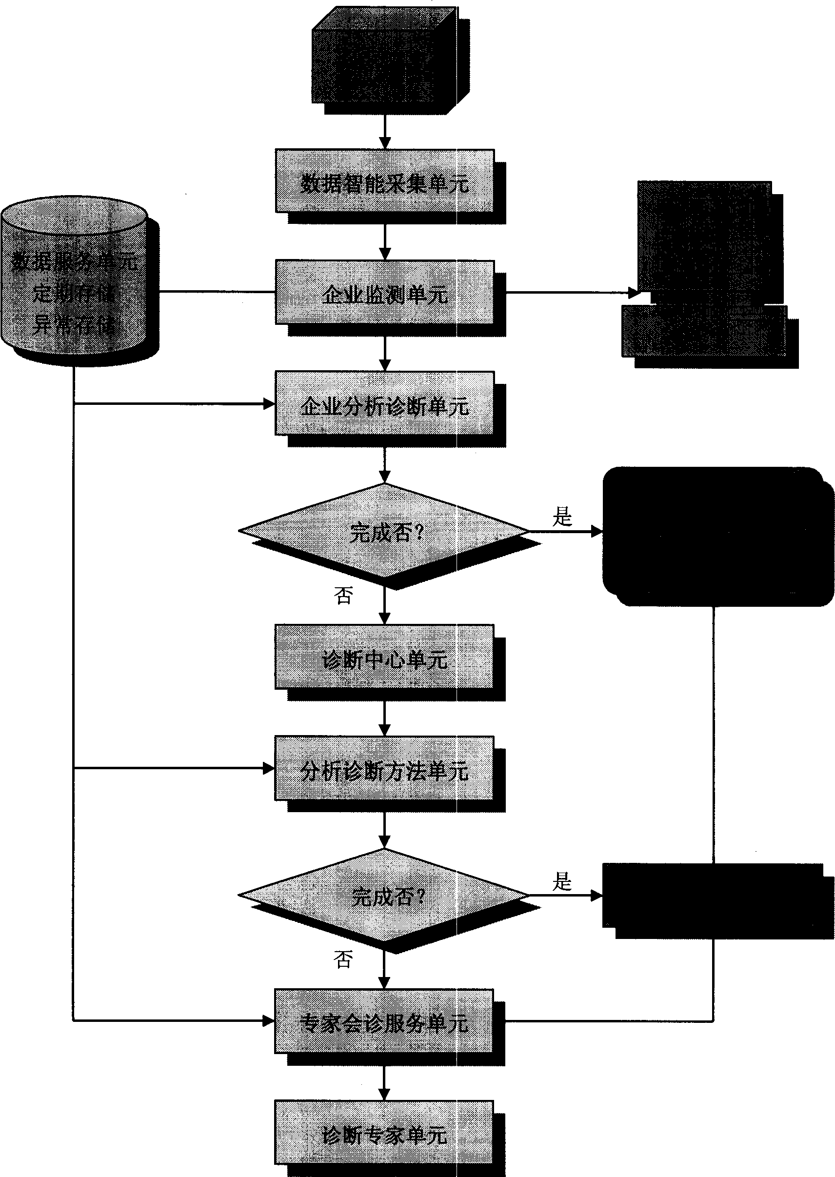 Realizing method for resource reusable network facility monitoring diagnostic system