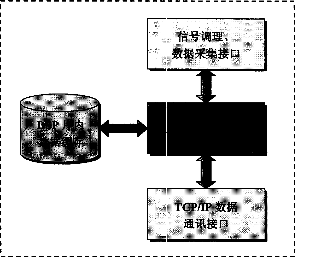 Realizing method for resource reusable network facility monitoring diagnostic system