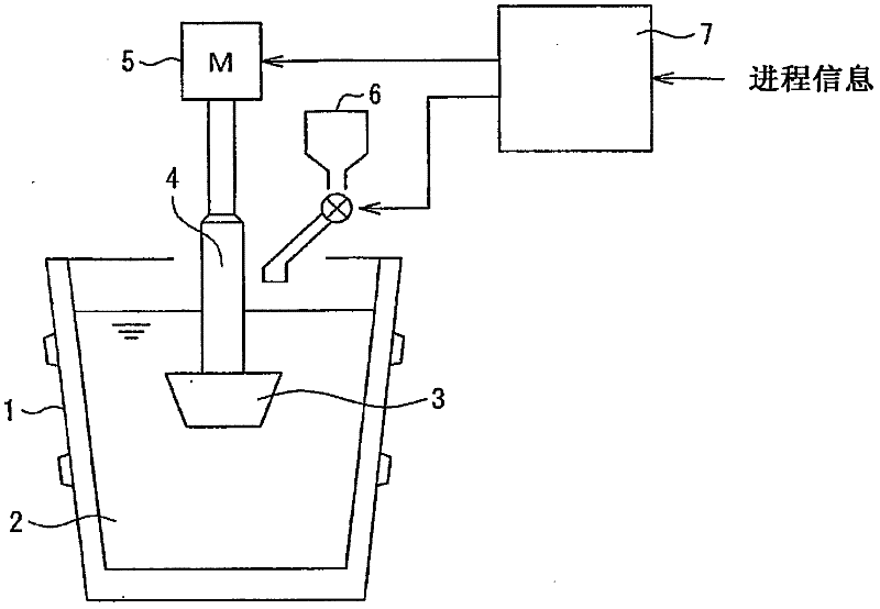 Method of desulfurizing molten iron