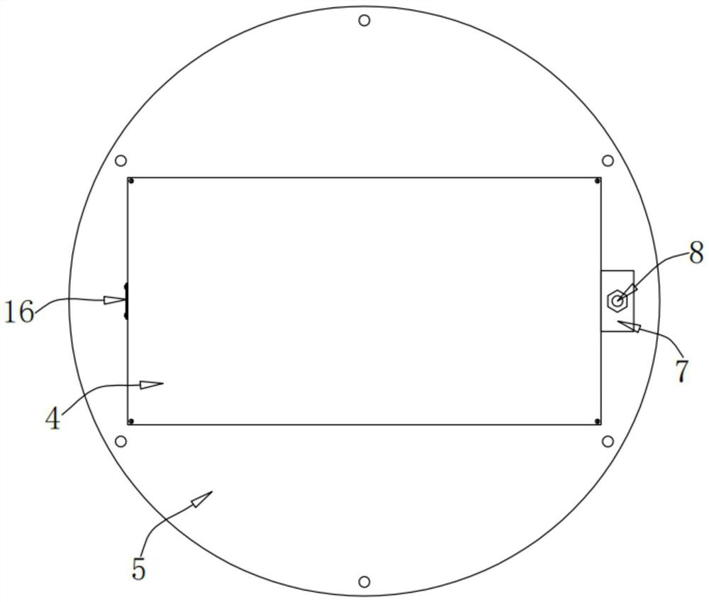 Communication equipment for network and information security