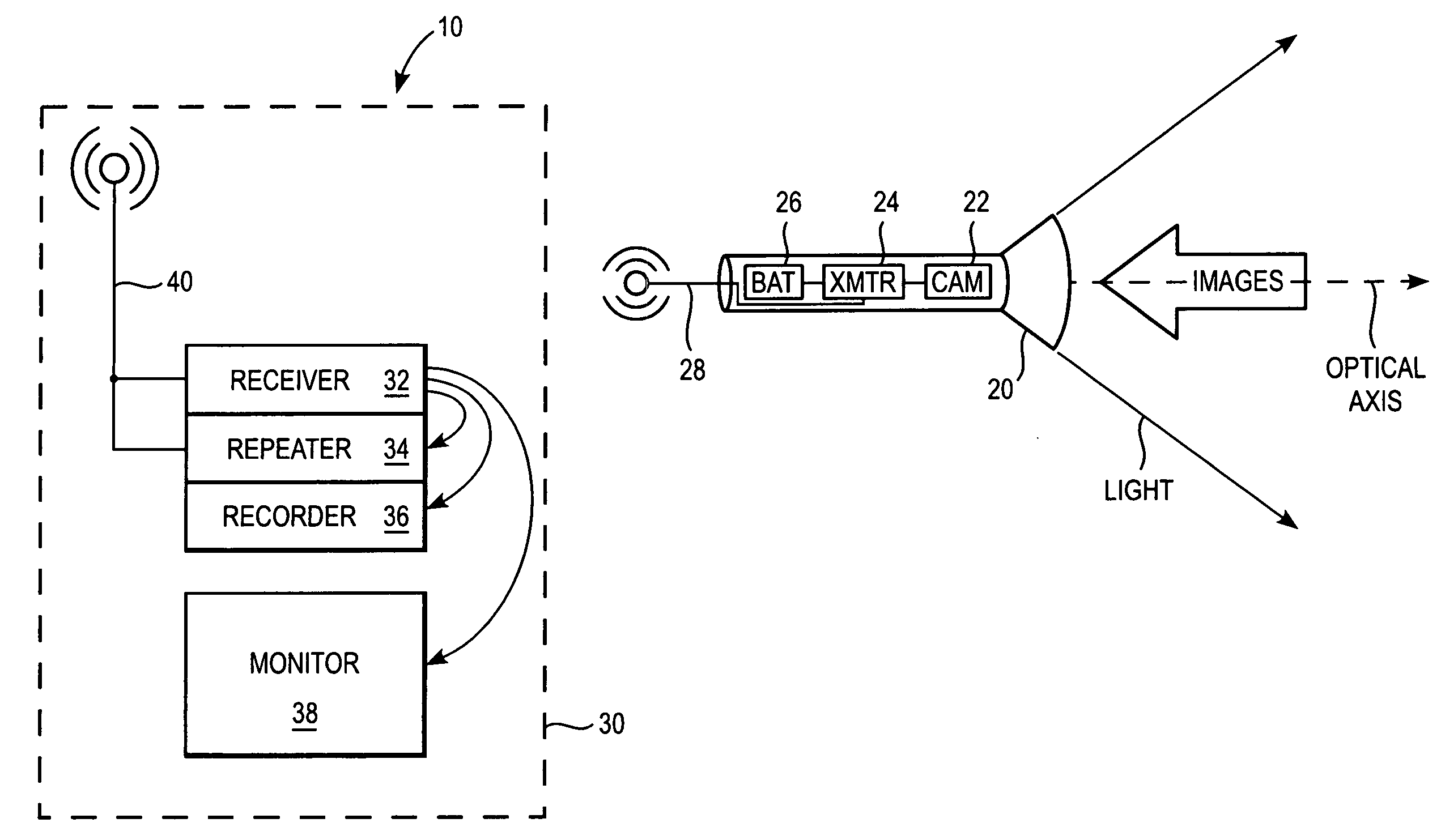 Video and flashlight camera