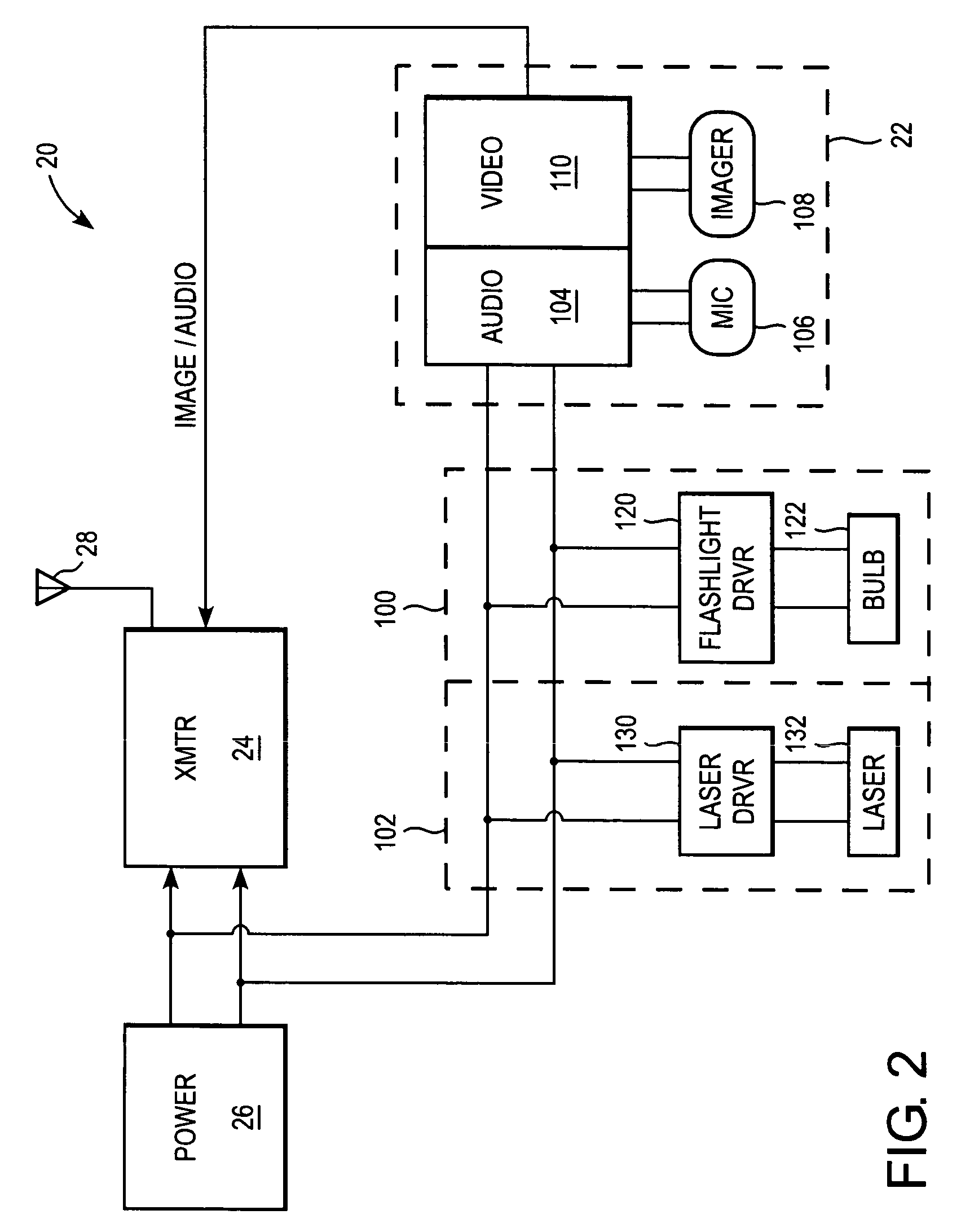 Video and flashlight camera