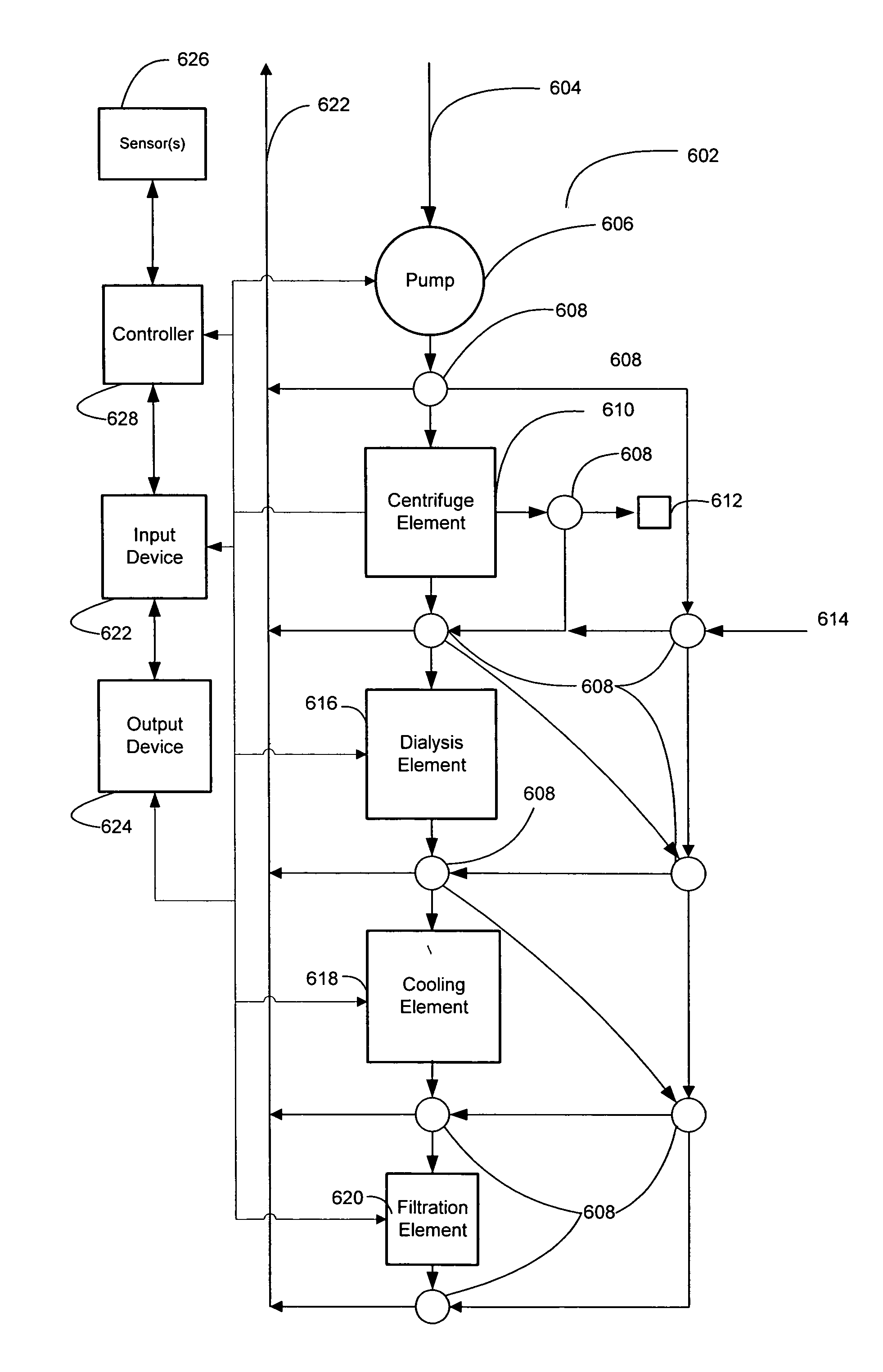 Devices and methods for protecting against distal embolisms