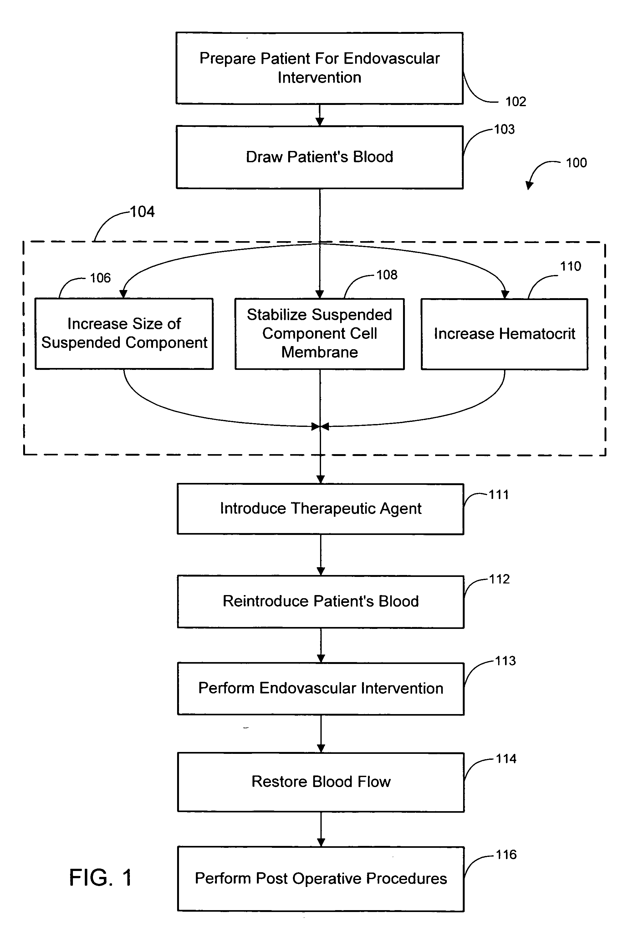 Devices and methods for protecting against distal embolisms