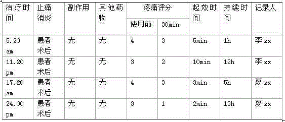 Anti-osteoma natural mixed seed oil transdermal absorbent and preparation method thereof