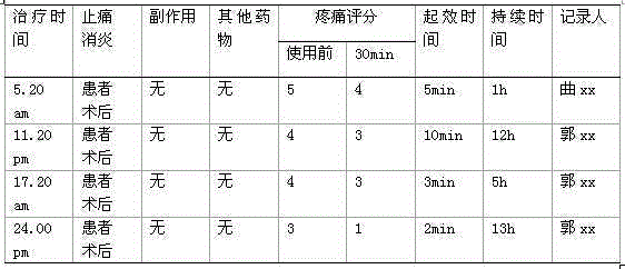 Anti-osteoma natural mixed seed oil transdermal absorbent and preparation method thereof