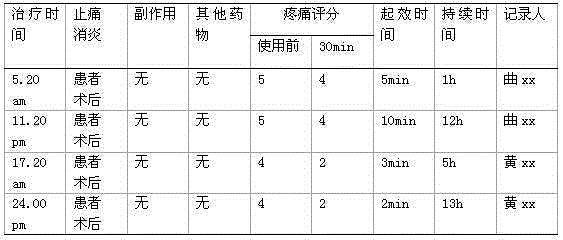 Anti-osteoma natural mixed seed oil transdermal absorbent and preparation method thereof