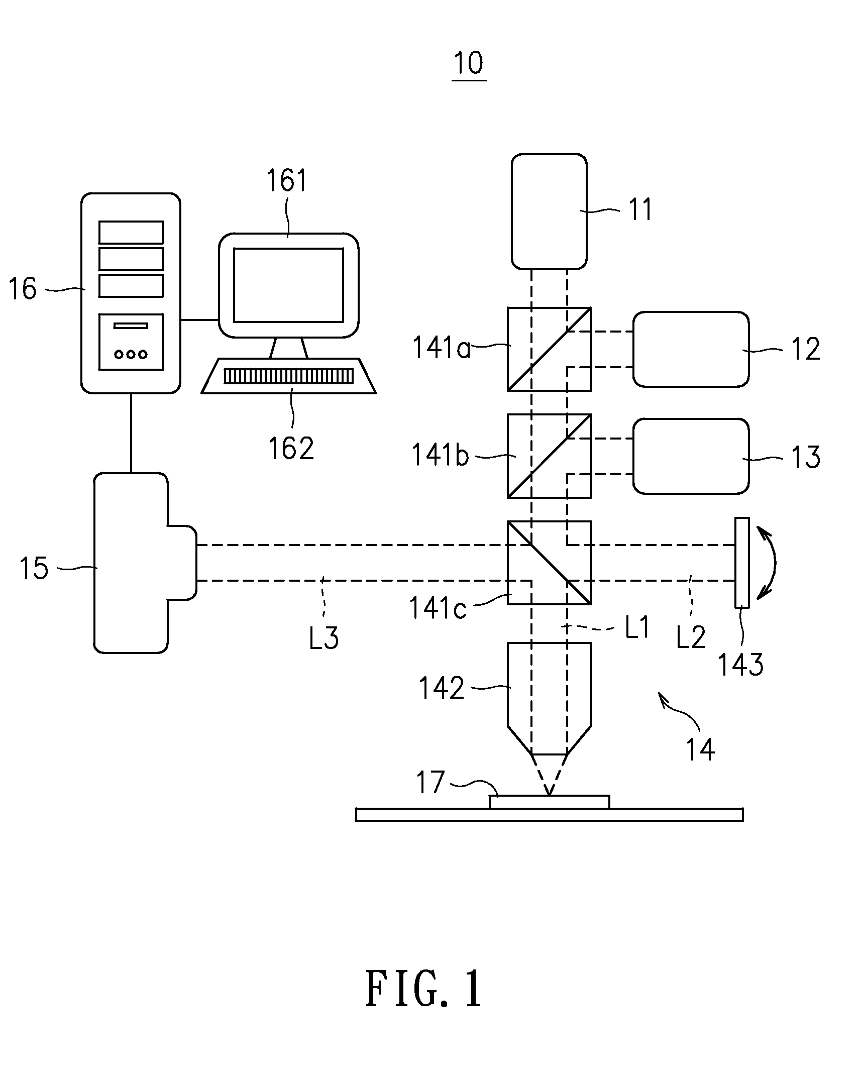 Multi-color off-axis digital holographic system and the imaging method thereof