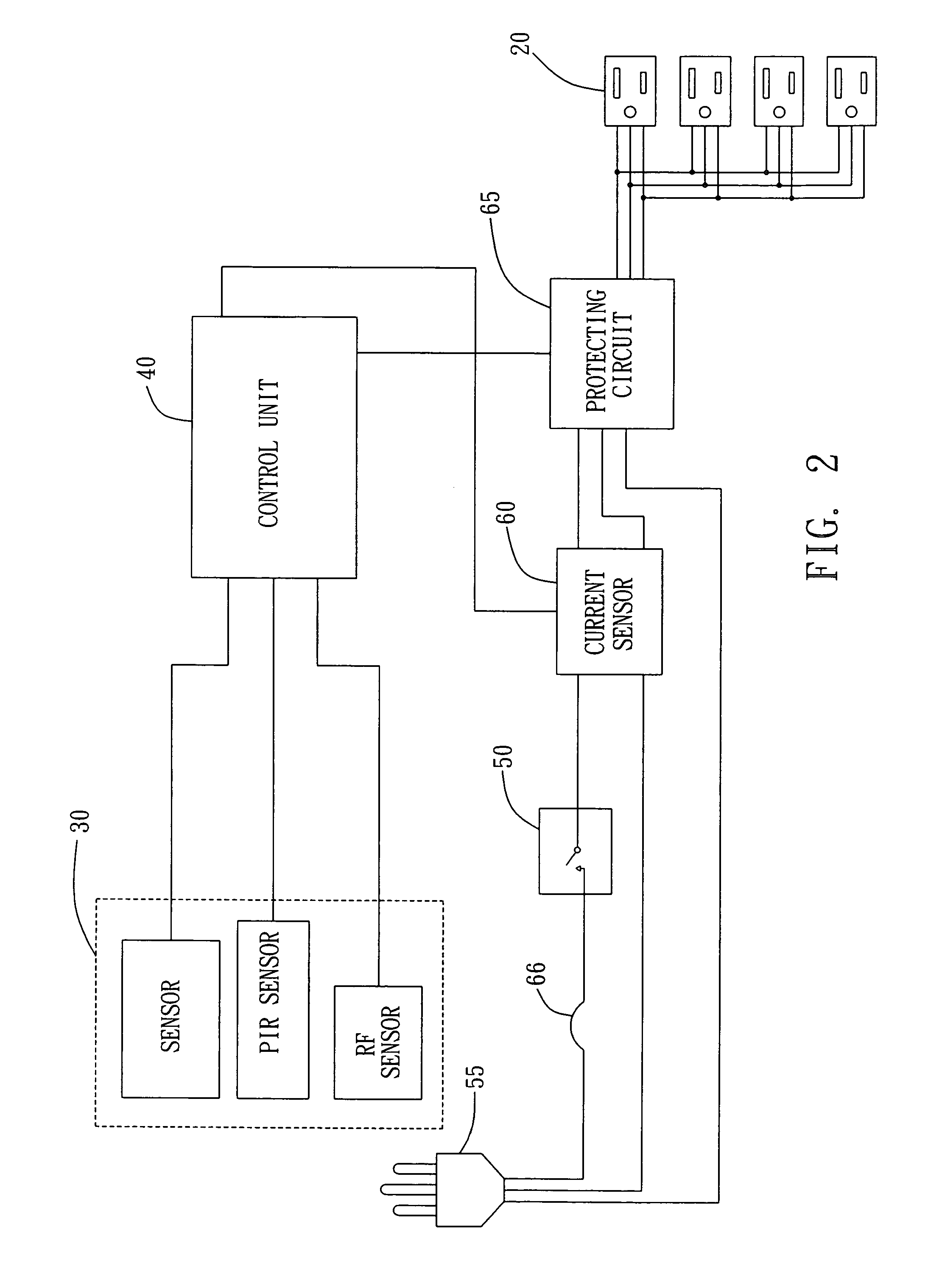 Energy saving outlet having a sensor and method of use thereof