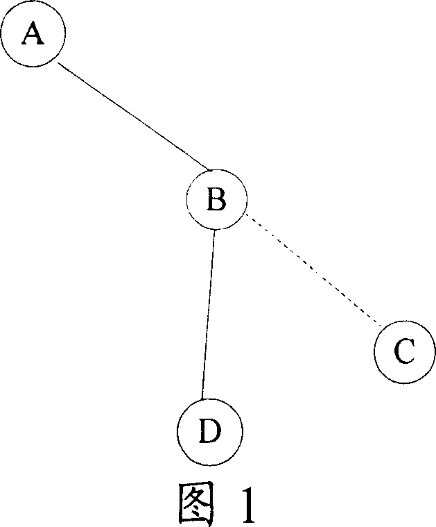 System and method of circuit shearing and connecting