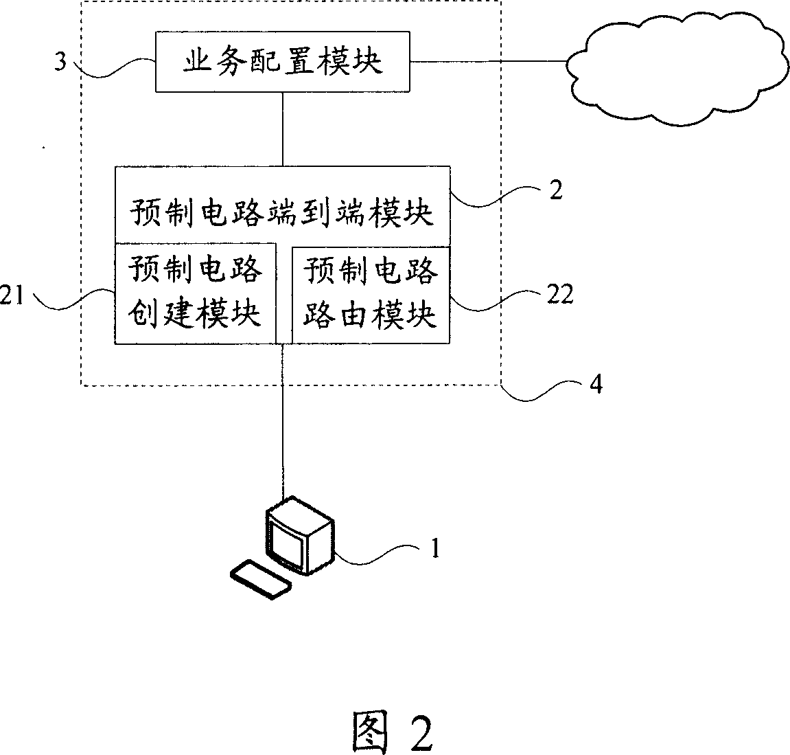 System and method of circuit shearing and connecting