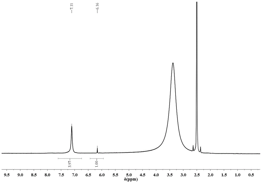 Complex salt and method for preparing high-molecular-weight poly-p-phenylenepyridino-bisiminazole (PIPD) from same