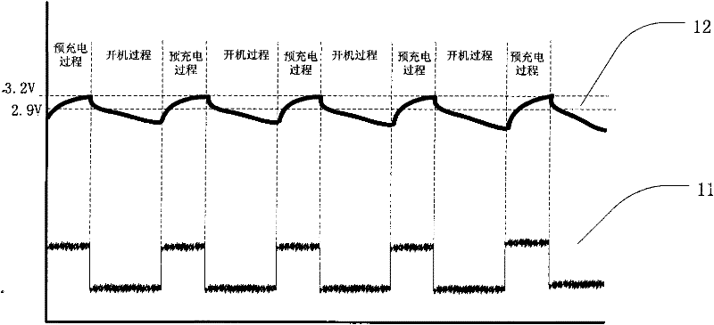 Method for charging mobile phone under low temperature