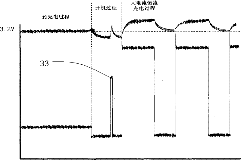 Method for charging mobile phone under low temperature