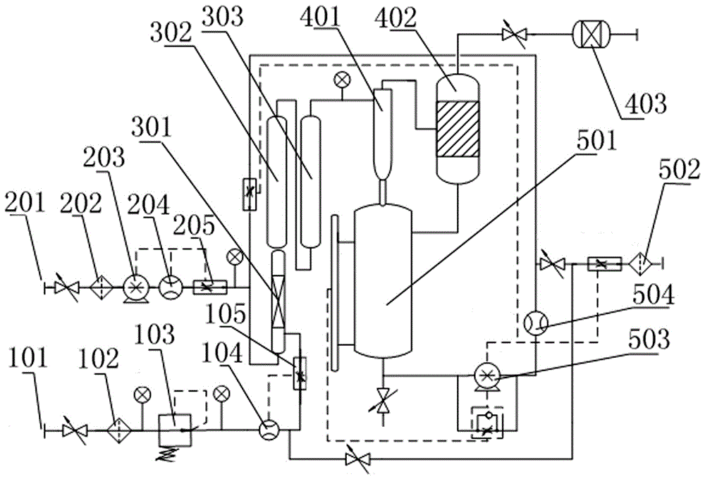 Anti-explosion fuel oil dehydration and deoxidizing device