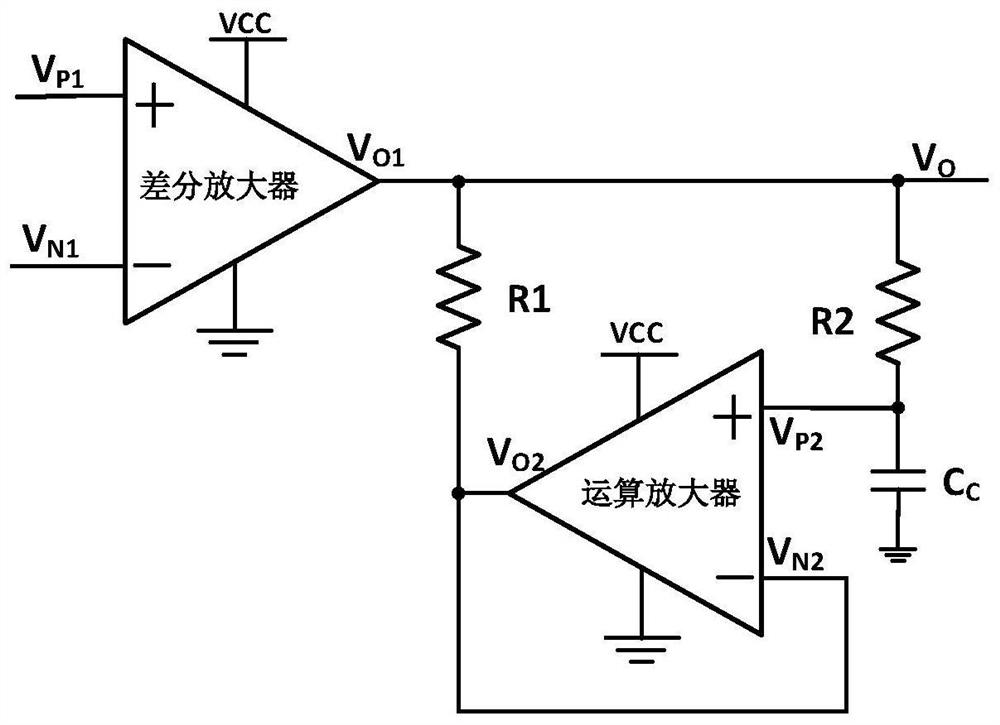 A fast response loop compensation circuit, loop compensation chip and switching power supply