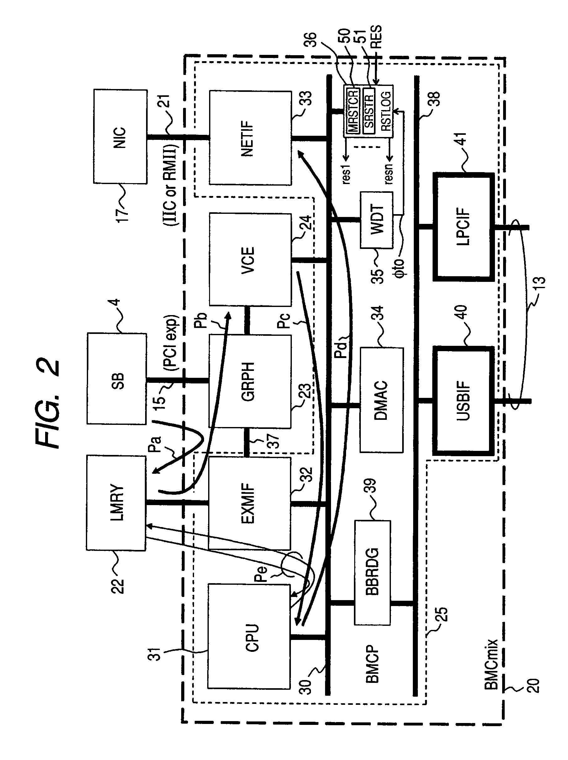 Semiconductor integrated circuit and data processing system