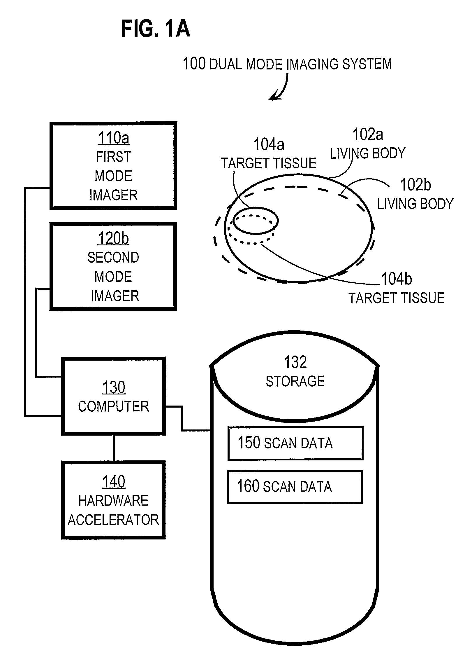 Techniques for 3-D elastic spatial registration of multiple modes of measuring a body