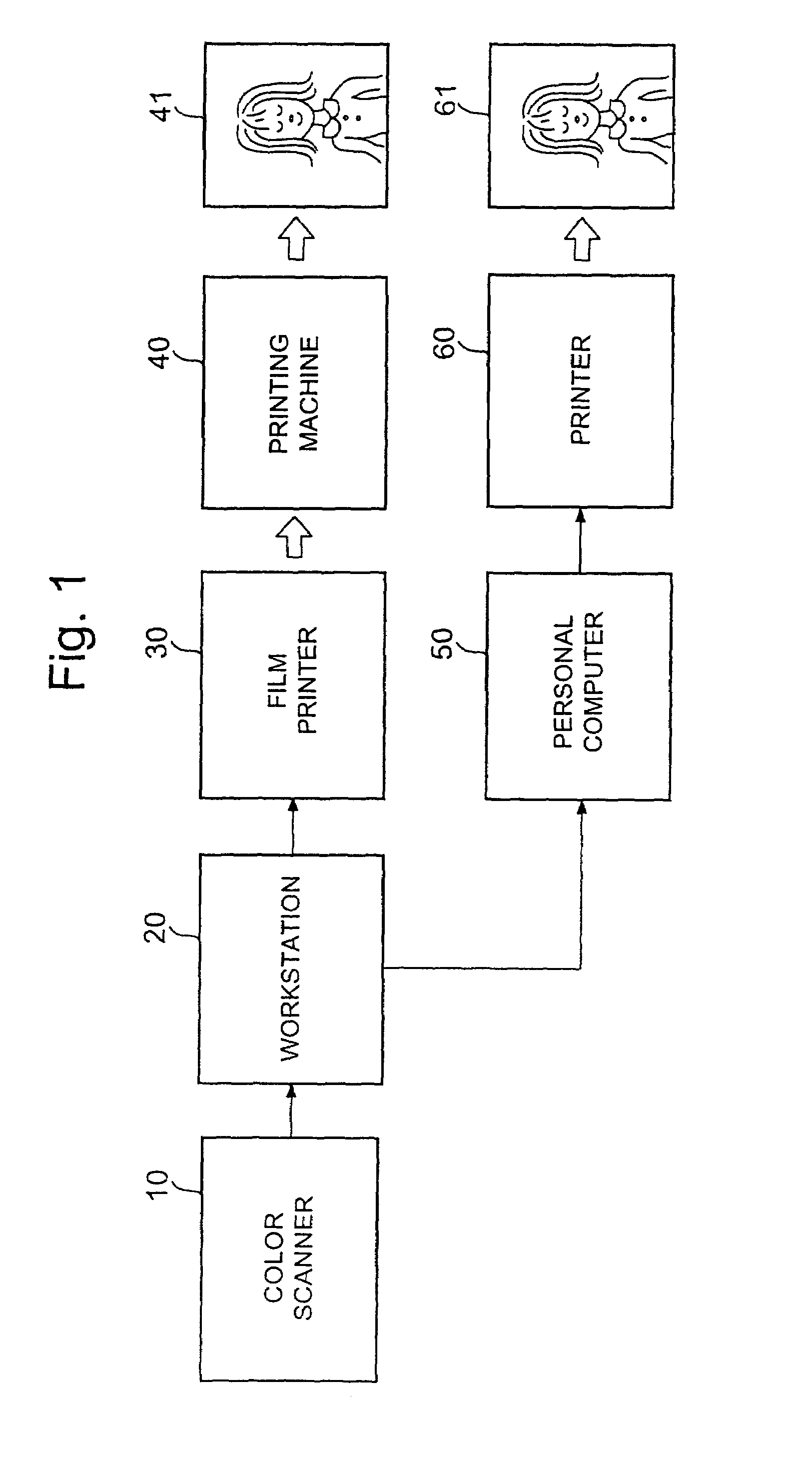 Image conversion method, image conversion apparatus, and image conversion program storage medium