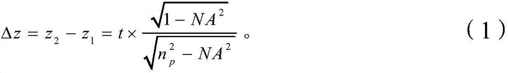 Measurement method of thin film thickness and refractive index and system thereof