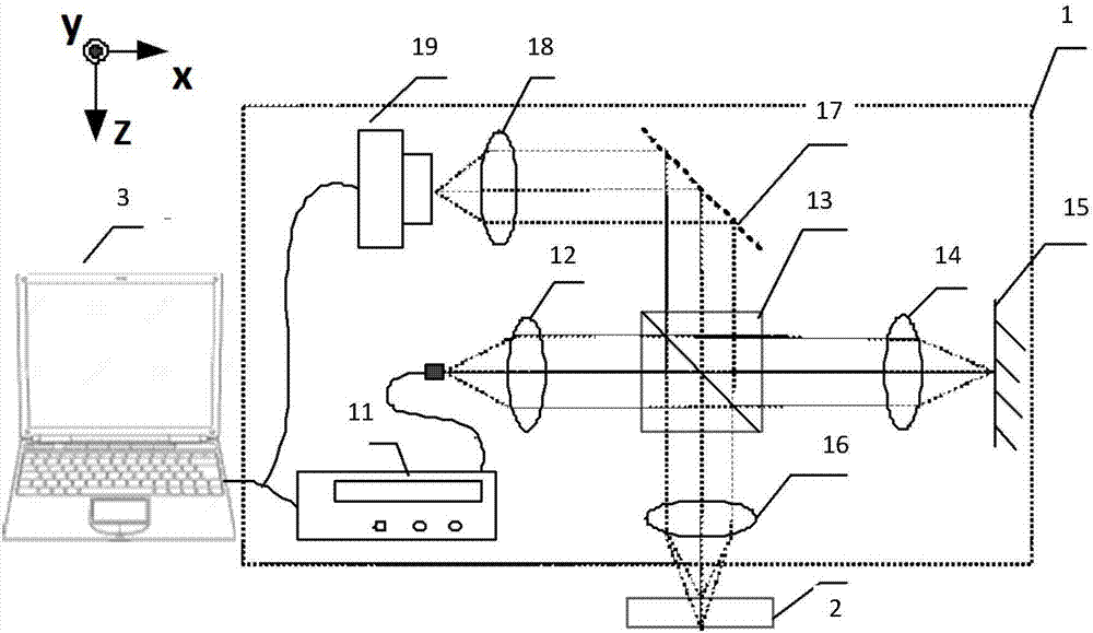 Measurement method of thin film thickness and refractive index and system thereof