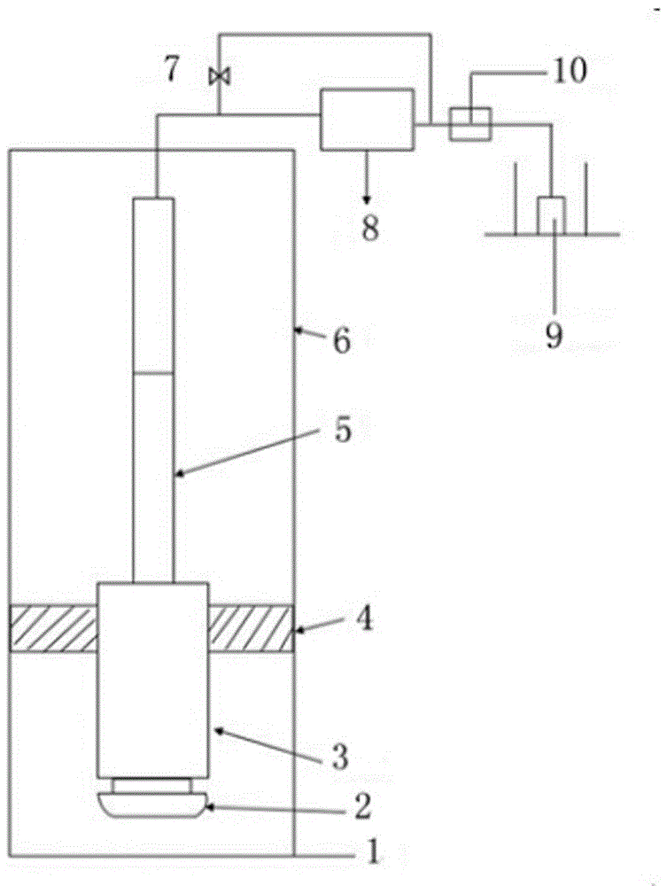 Method capable of directly improving permeability of oil gas reservoir