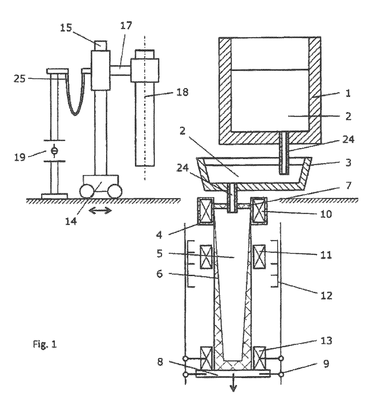 Method and plant for the production of long ingots having a large cross-section